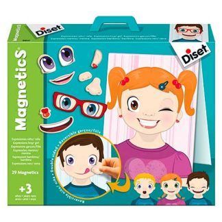 Magnetics Expresiones
