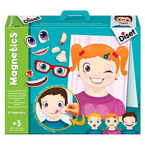Magnetics Expresiones